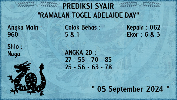 Prediksi Adelaide Day