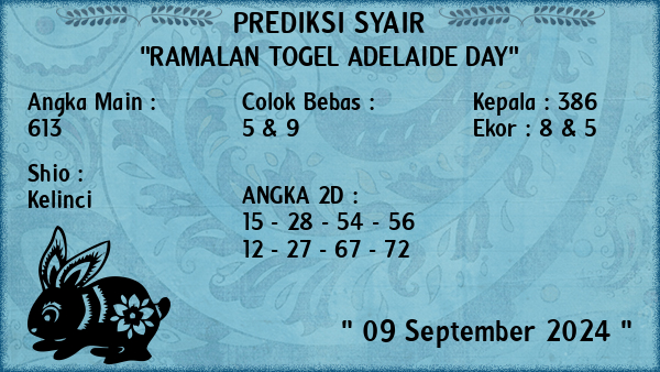 Prediksi Adelaide Day