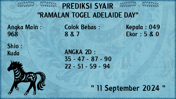 Prediksi Adelaide Day