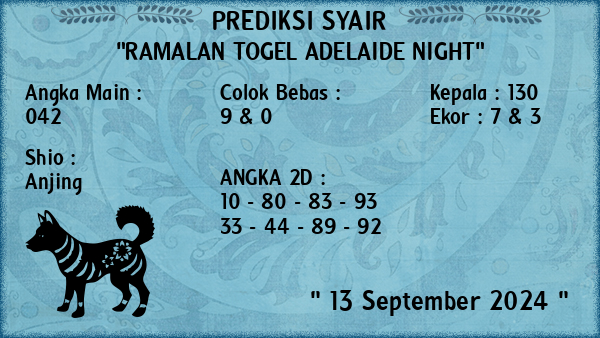 Prediksi Adelaide Night