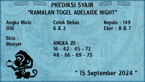 Prediksi Adelaide Night