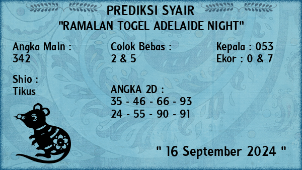 Prediksi Adelaide Night