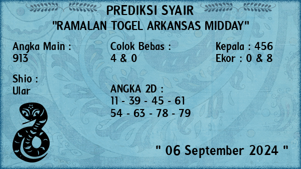 Prediksi Arkansas Midday