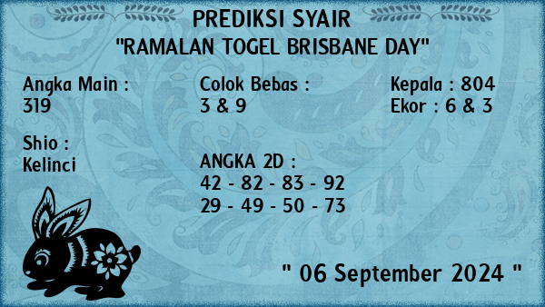 Prediksi Brisbane Day