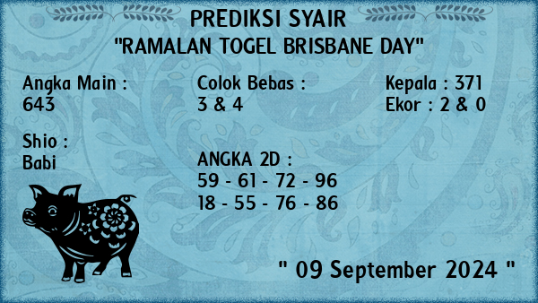 Prediksi Brisbane Day