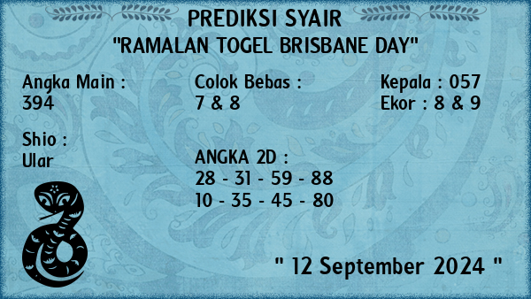 Prediksi Brisbane Day