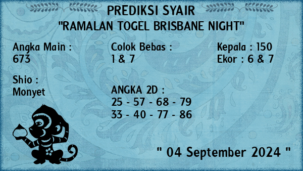 Prediksi Brisbane Night