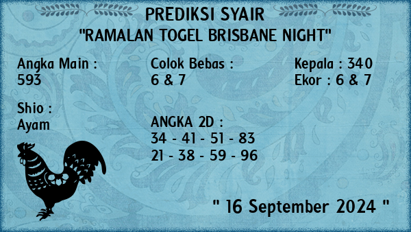 Prediksi Brisbane Night