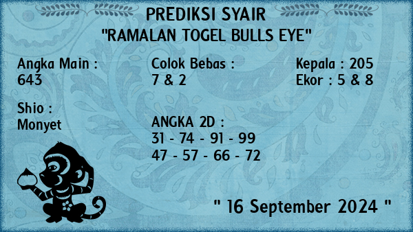 Prediksi Bulls Eye