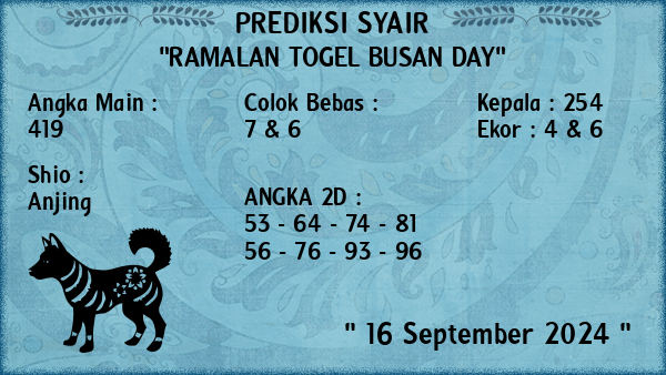 Prediksi Busan Day