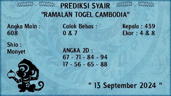 Prediksi Cambodia