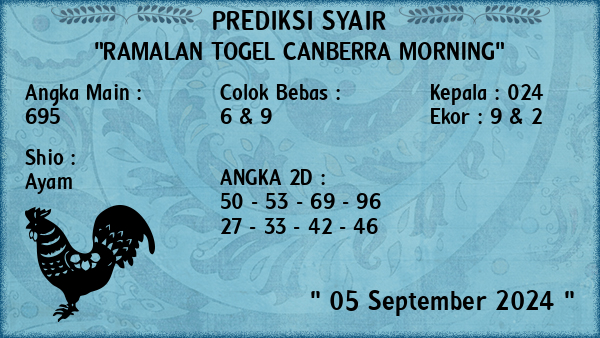 Prediksi Canberra Morning