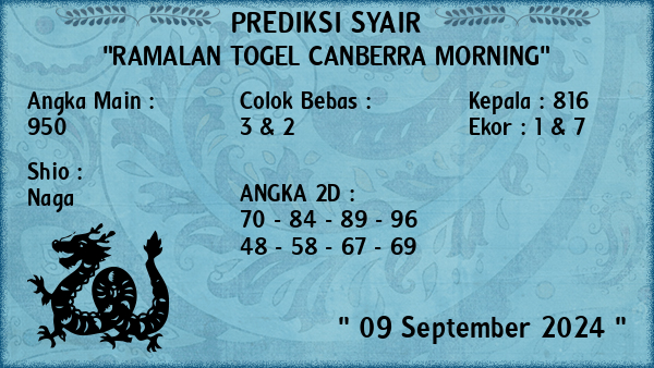 Prediksi Canberra Morning