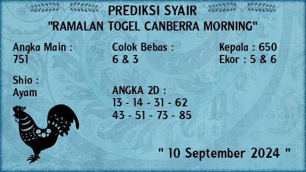 Prediksi Canberra Morning