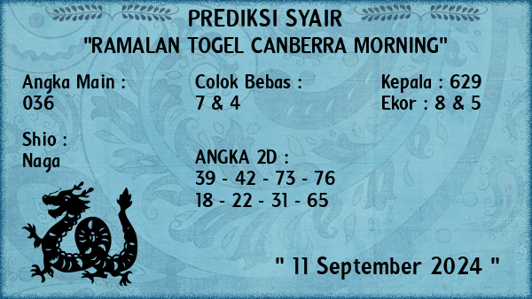 Prediksi Canberra Morning