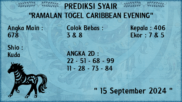 Prediksi Caribbean Evening