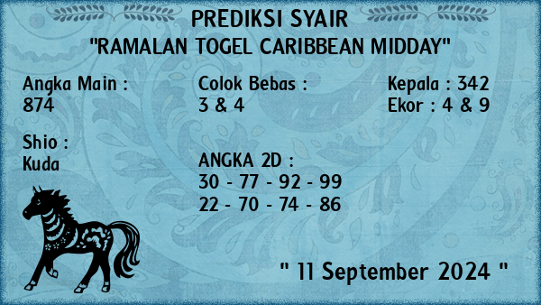 Prediksi Caribbean Midday