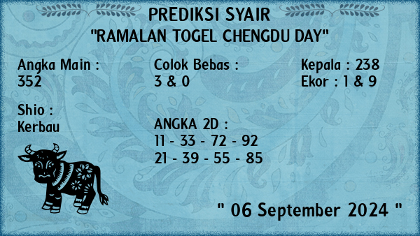 Prediksi Chengdu Day