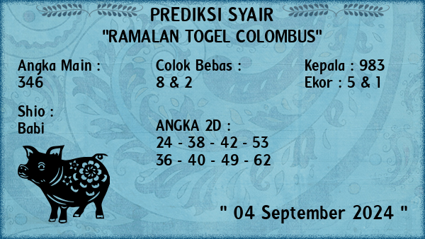 Prediksi Colombus