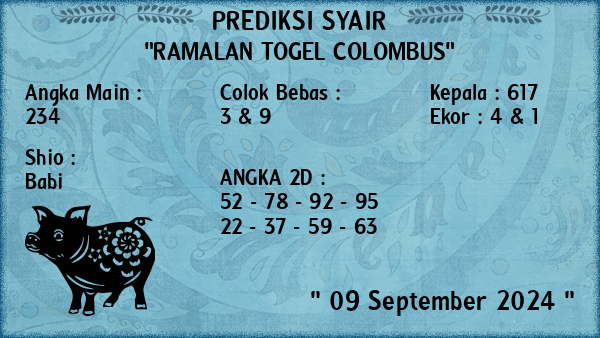 Prediksi Colombus