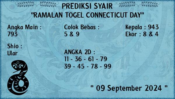 Prediksi Connecticut Day