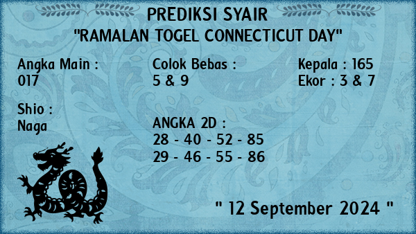 Prediksi Connecticut Day