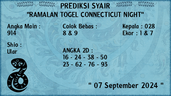 Prediksi Connecticut Night