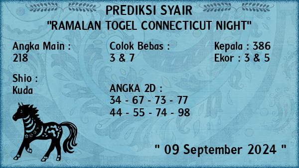 Prediksi Connecticut Night