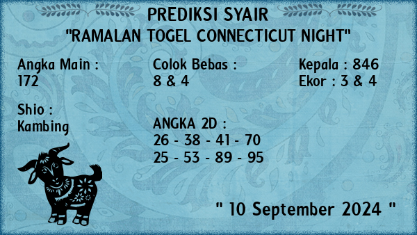 Prediksi Connecticut Night