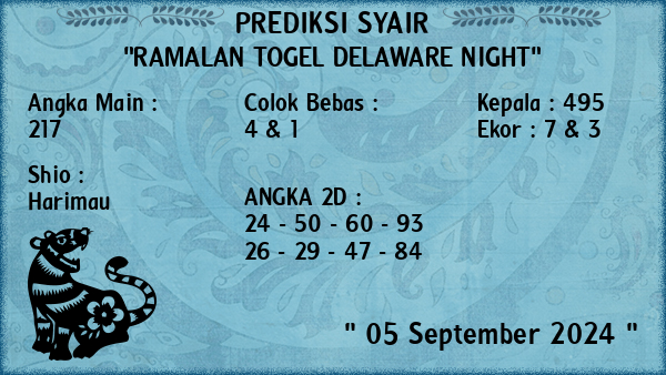 Prediksi Delaware Night