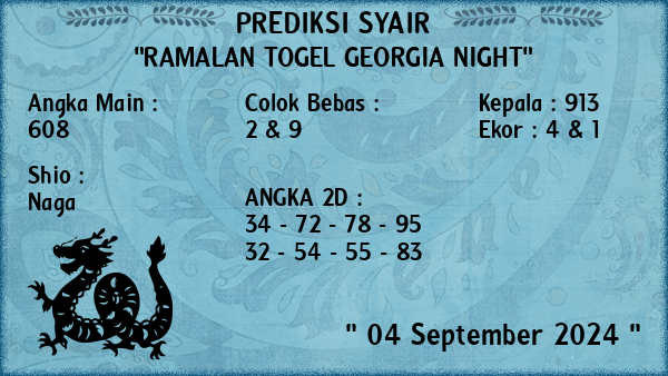 Prediksi Georgia Night