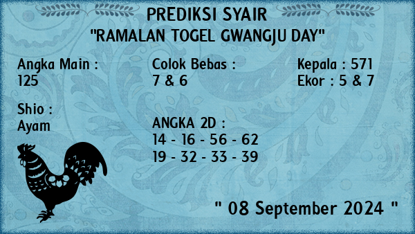 Prediksi Gwangju Day