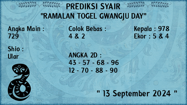 Prediksi Gwangju Day