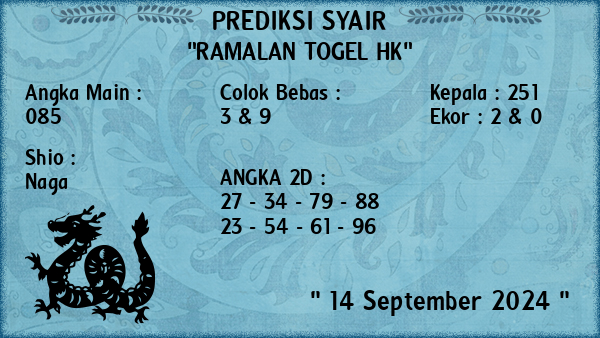 Prediksi HK