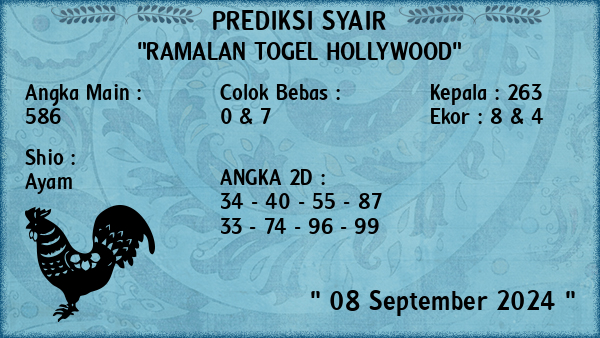 Prediksi Hollywood