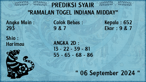 Prediksi Indiana Midday