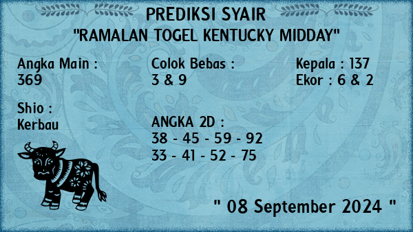 Prediksi Kentucky Midday