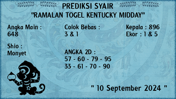 Prediksi Kentucky Midday