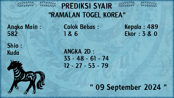 Prediksi Korea