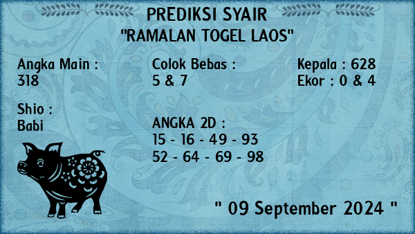 Prediksi Laos