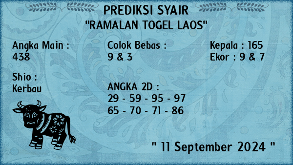 Prediksi Laos