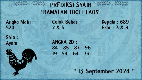 Prediksi Laos