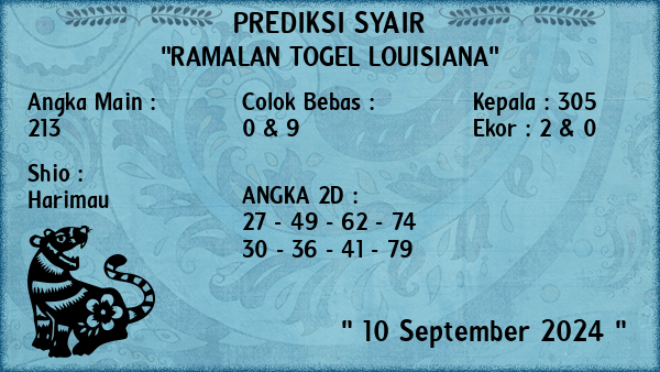 Prediksi Louisiana