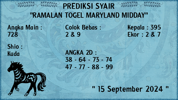 Prediksi Maryland Midday