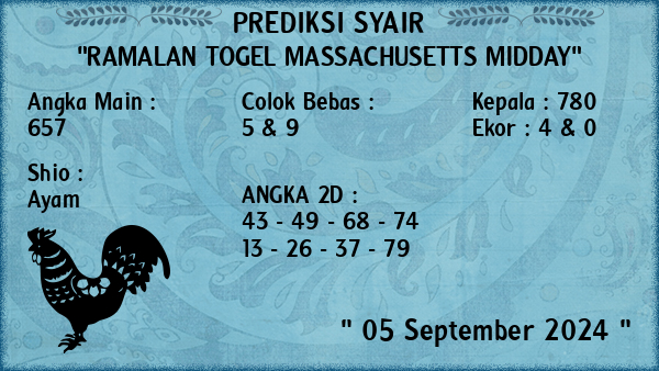 Prediksi Massachusetts Midday