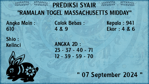 Prediksi Massachusetts Midday