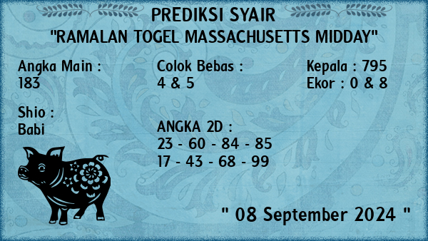 Prediksi Massachusetts Midday