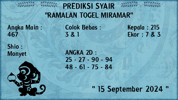 Prediksi Miramar