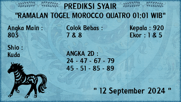 Prediksi Morocco Quatro 01:01 WIB