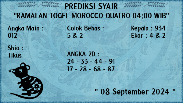 Prediksi Morocco Quatro 04:00 WIB